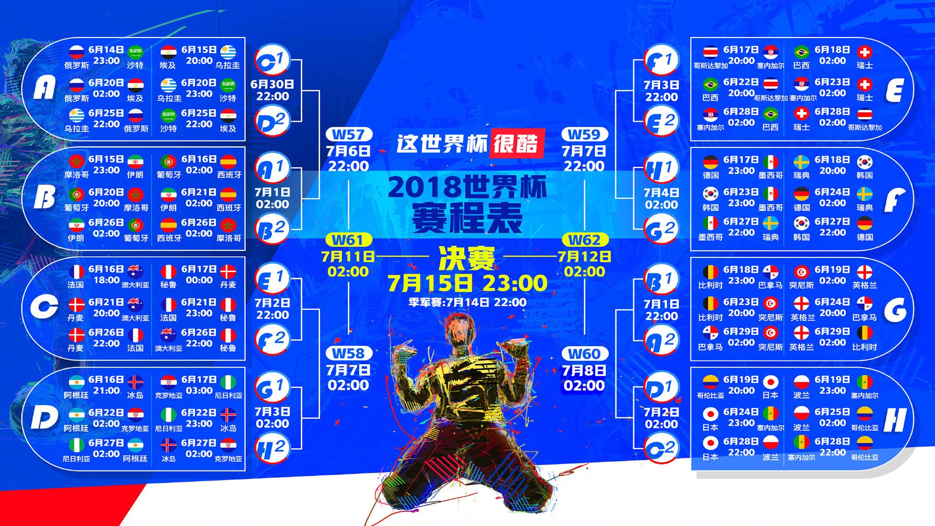 赛季最强阵容正式出炉，谁是最被低估的球星？，本赛季五大最高效阵容揭秘_湖人第4 第1是他们